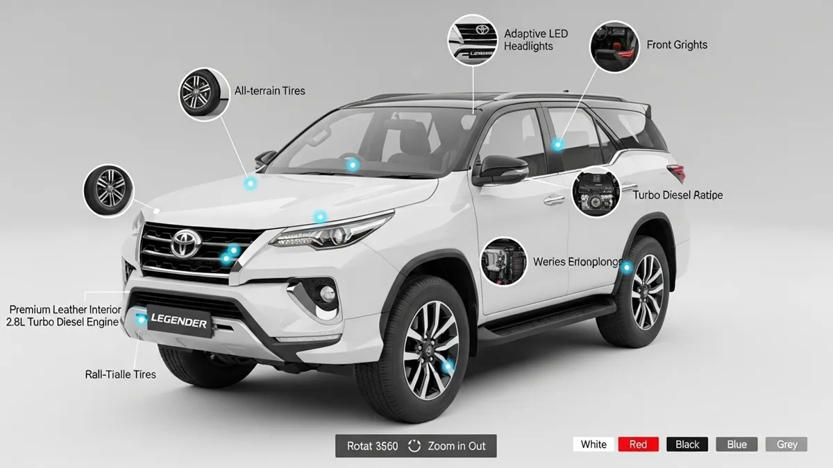 Toyota Fortuner Legender 2026
